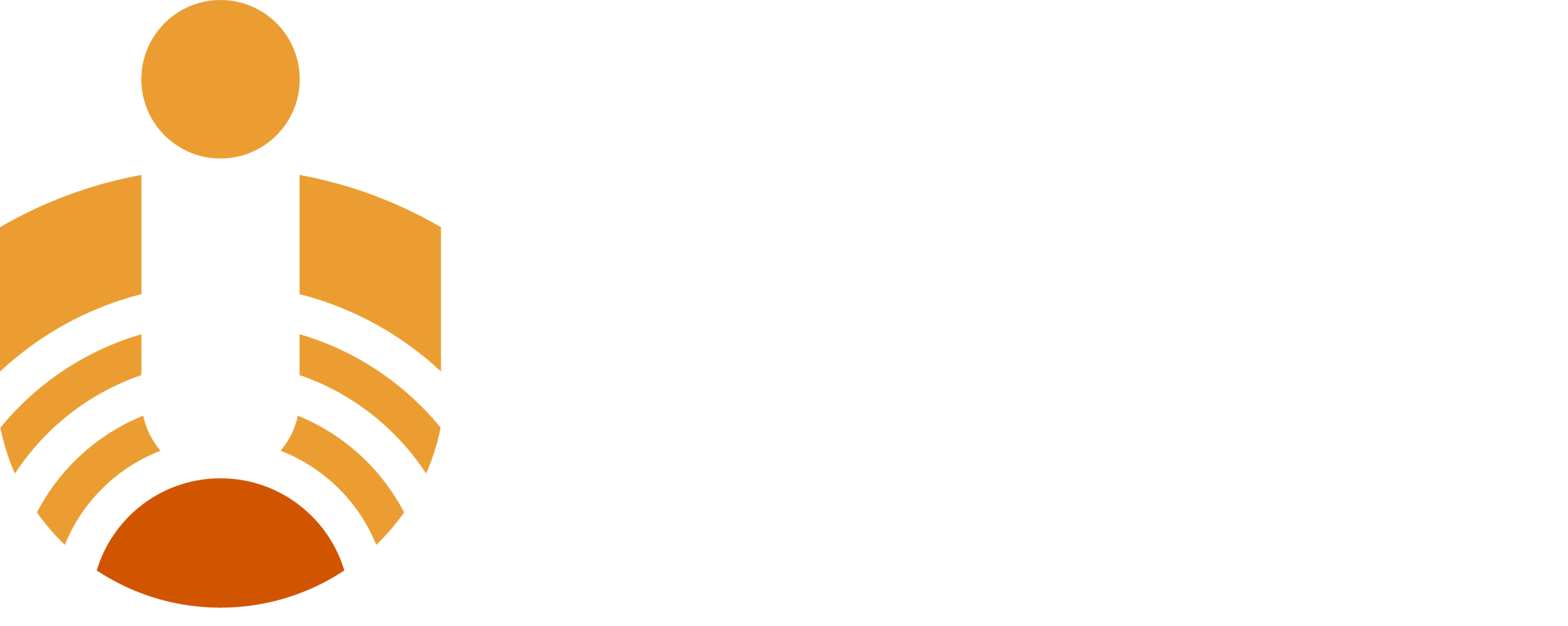 UNIOC